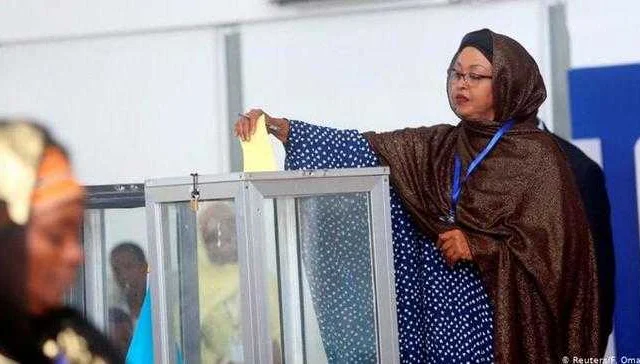 How Coronavirus Could Shake Somalia’s Election Plan