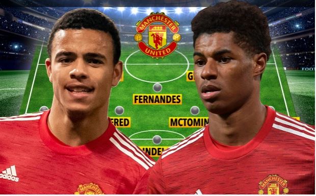 Labada Shaxdood Ee Xooggan Ee Manchester United Kula Ciyaari