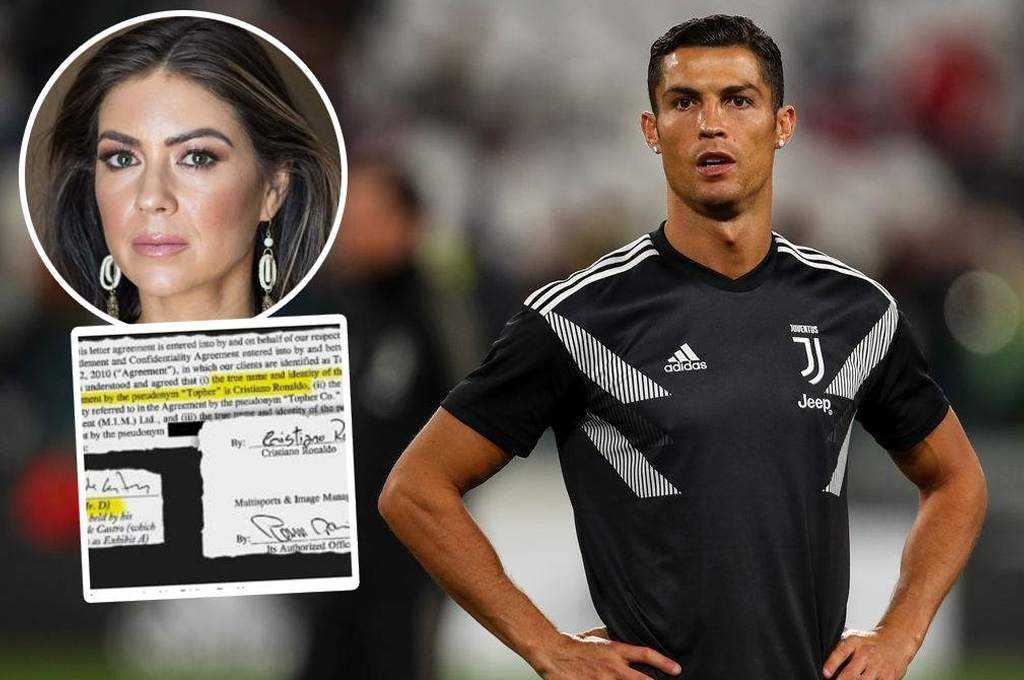 Dhegaysiga Dacwaddii Kufsiga Ee Cristiano Ronaldo Iyo