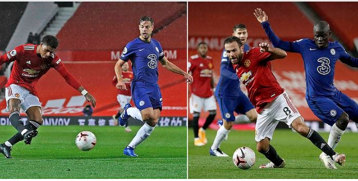 Qiimaynta Ciyaaryahanadda Kulankii Manchester United vs Chelsea