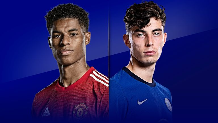 Shaxda Rasmiga Ee Man United vs Chelsea – Solskjaer Oo
