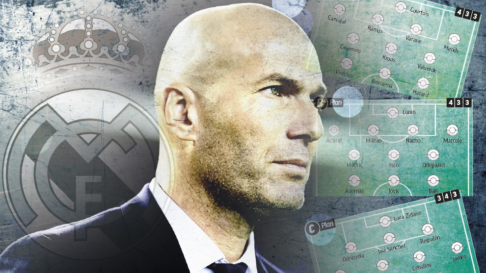 Rikoodhka Layaabka Leh Ee Zidane Ku Haysto Garoonka Camp