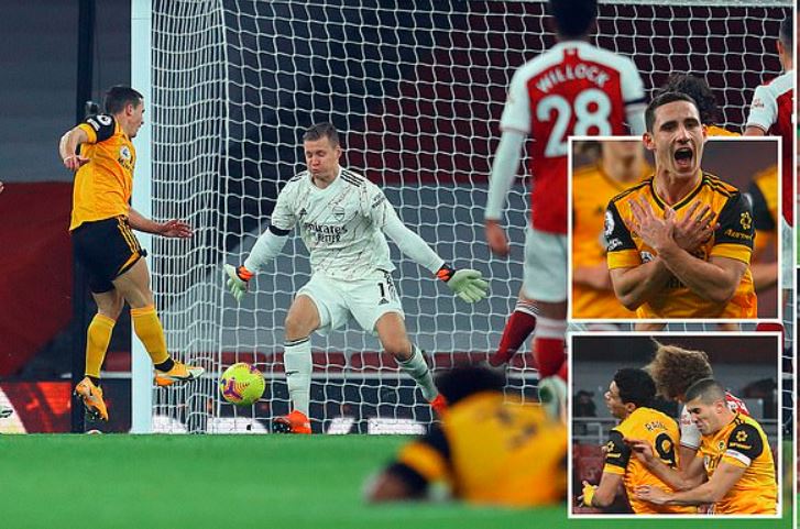 Arsenal Oo Kulankii 3aad Oo Isku Xigta Lagu Dilay