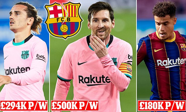 Barcelona Oo CAAWA Laga Doonayo Inay £171 MILYAN Oo Gini Ka