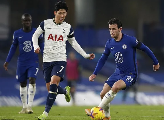 Chelsea & Tottenham Oo Ismari Waayay & Jose Mourinho Oo La