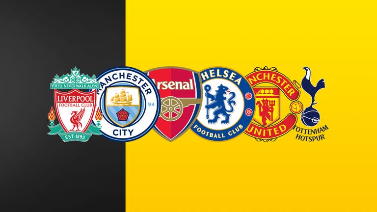 Kooxaha Ugu Qiimaha Sareeya Premier League Oo La Soo Saaray,