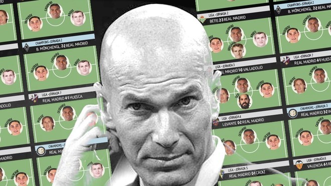 Mishiinka Cusub Ee Zidane Ka Istaadhay Real Madrid, Xiddiga