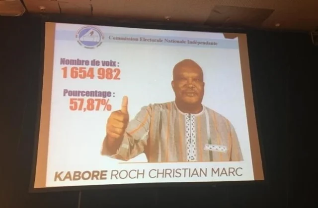President Kaboré victory (preliminary results)