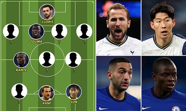 Shaxda Isku Dhafka Ah Ee Kulanka Chelsea & Tottenham Oo