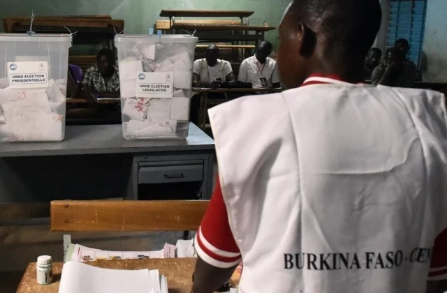 Uncertainty, the primary concern for elections in Burkina Faso