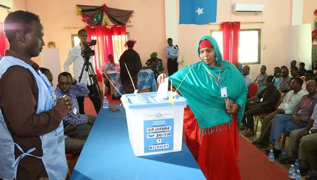 Villa Somalia “candidates” win in HirShabelle election