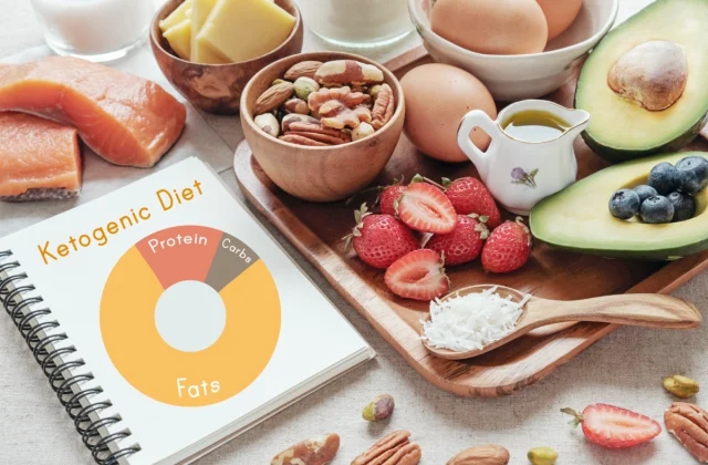 What Occurs To Your Physique When You Go Keto