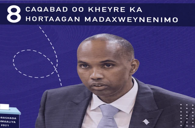 8 Caqabad Oo Kheyre Ka Hortaagan Madaxweynenimo! – Axadle