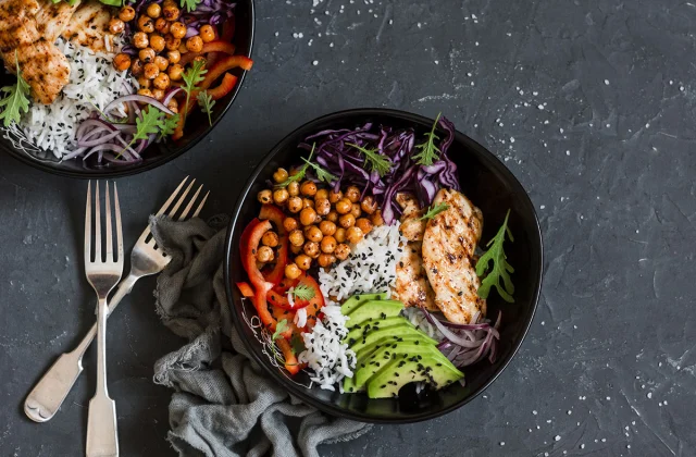 The Finest Diet Ideas from 2020