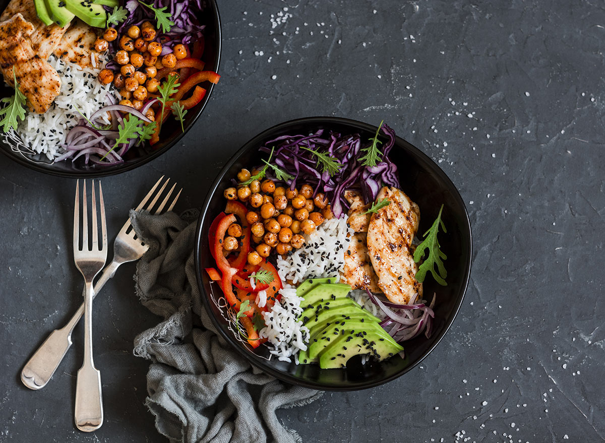 The Finest Diet Ideas from 2020