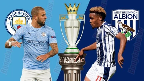 Falanqeynta Kulanka Man City vs West Brom – Aguero