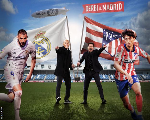 Falanqeynta kulanka Real Madrid iyo Atletico Madrid