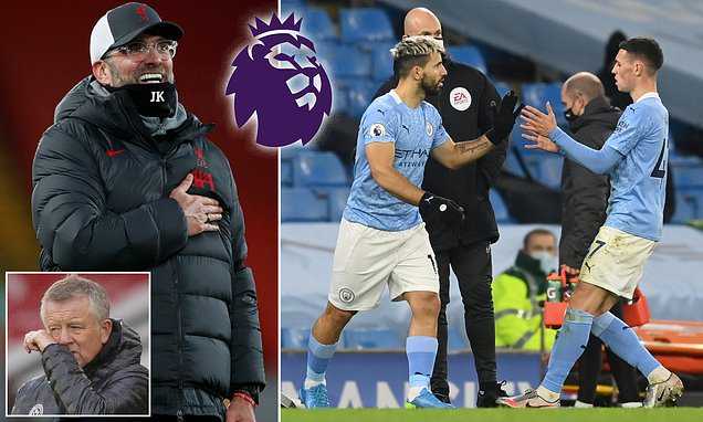Qorshayaasha Klopp, Guardiola, Lampard, Solskjaer iyo kooxaha