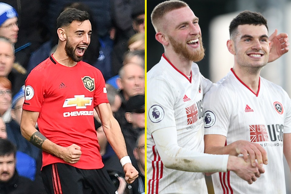Falanqeynta Kulanka Sheffield United vs Manchester United