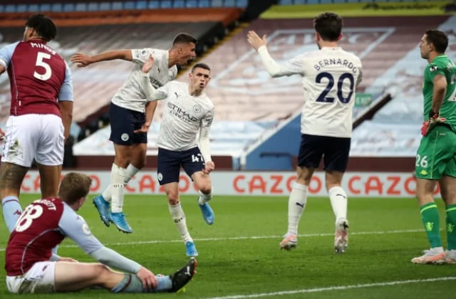 Player rating from Cityzens wins