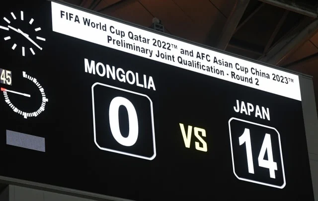 The biggest World Cup qualifier wins of all time