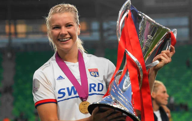 Women’s Champions League top scorer all the time