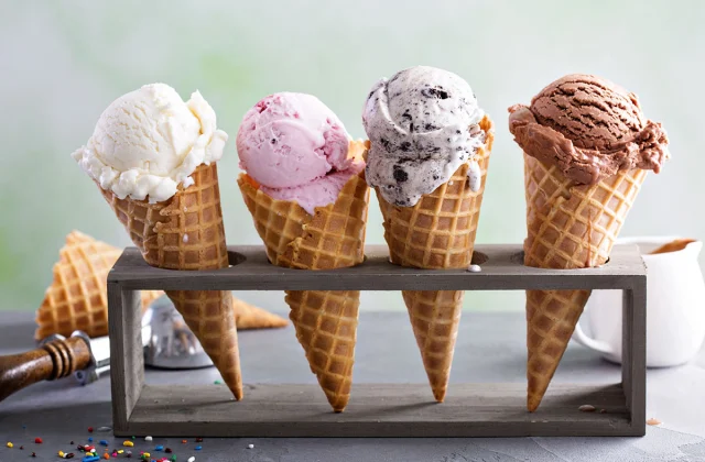 Facet Results of Giving up Ice Cream, In response to Science