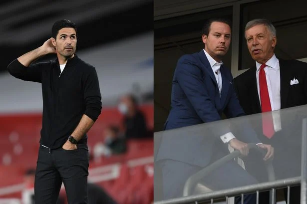 GO’AAN: Arsenal Oo Go’aan Buuxa Ka Gaartey Mikel Arteta Kaddib Xilli