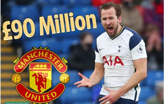 Manchester United Oo £90 Milyan Dul-dhigtay Harry Kane Iyo Glazerz Oo
