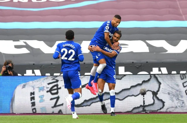 Participant scores as Calvert-Lewin does