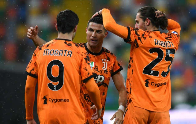 Participant rankings like Cristiano Ronaldo encourage Juventus’ comeback
