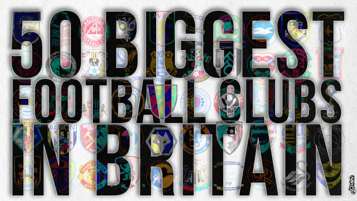 The 50 biggest football clubs in Britain