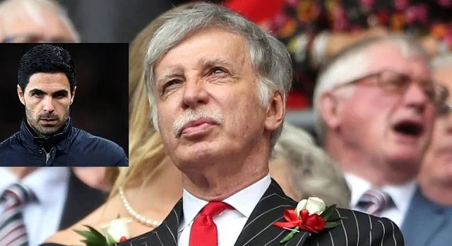 Conflict Cusub Oo Kasoo Kordhay Go’aanka Arsenal Ka Qaadatay Shaqo Ka