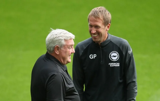 Who will likely be relegated from the Premier League this season?