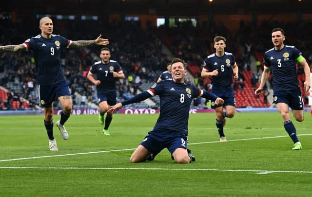 EURO 2020 review: Scotland