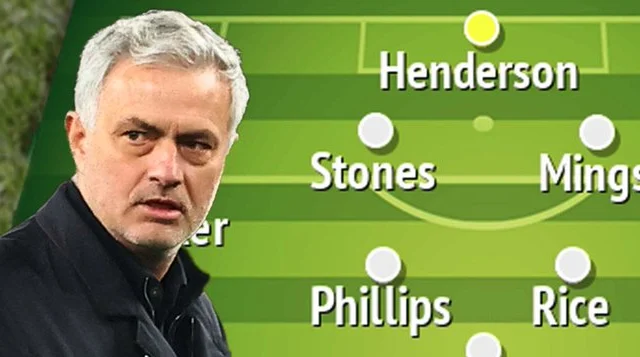 Jose Mourinho Oo Soo Xushay Shaxda Uu England Ku Ciyaarsiin Lahaa Euro