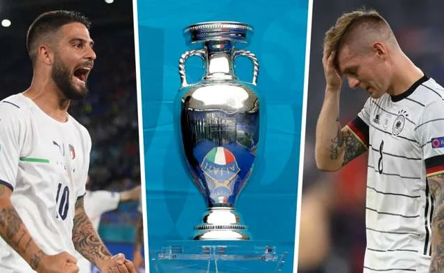 QIIMAYN: Kulamadii Koowaad Ee EURO 2020 Oo Soo Dhamaaday Iyo Qiimayn