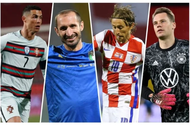 Ronaldo, Modric, Neuer: Xiddigaha Ugu Da’da Weyn Euro 2020 Ee Aanad