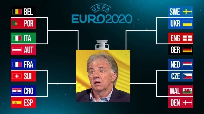 SAADAAL: Mark Lawrenson Oo Saadaaliyey Kulamada Wareegga 16ka Ee Euro