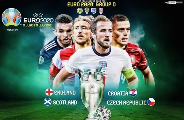 Shaxaha Rasmiga Ah Ee England vs Czech & Croatia vs Scotland –