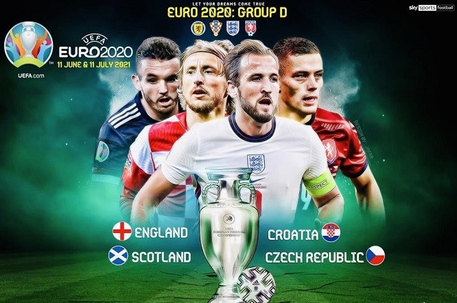 Shaxaha Rasmiga Ah Ee England vs Czech & Croatia vs Scotland –
