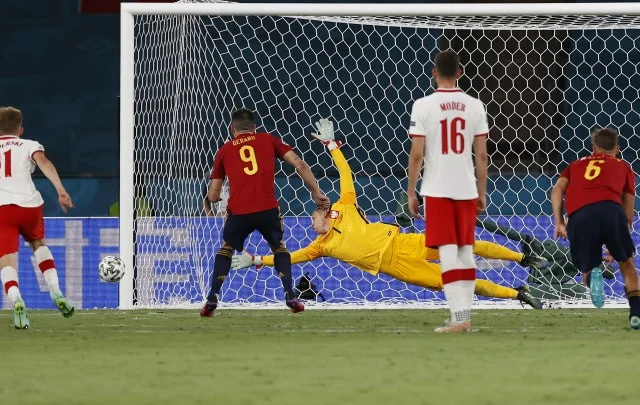 Spain 1-1 Poland: Player Rating