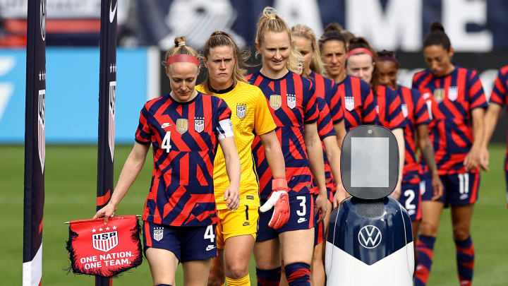 Each confirmed women’s soccer team for the 2020 Olympic Games