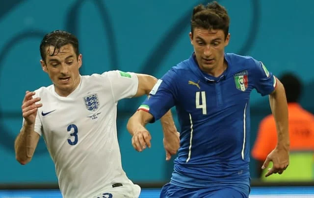 England vs Italy: Complete head-to-head record