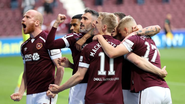 Hearts 1-2 Celtic: Match report