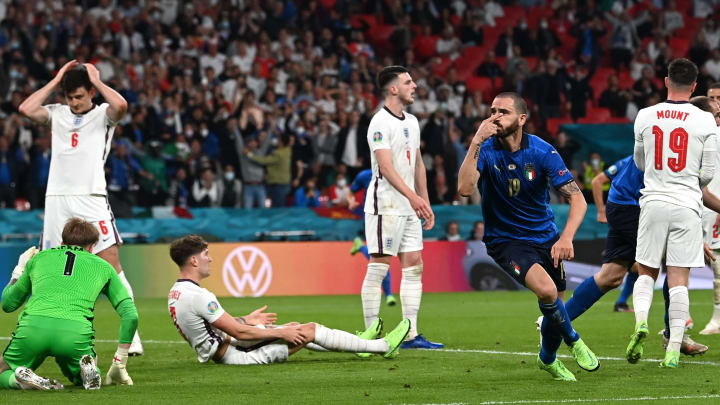 How the 142 goals at UEFA EURO 2020 went in