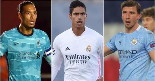 Iska Illow Van Dijk, Ruben Dias, Maguire & Thiago Silva – Raphael
