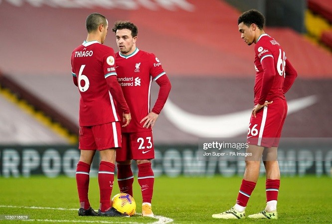 Liverpool Oo Shaacisay Lacagta Ay Ku Iibinayso Xiddig Wacdaro Ka