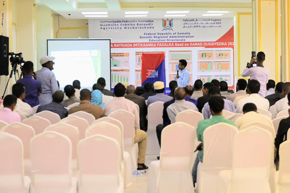 Magacyada Ardayda 10-ka kaalin ee ugu sarreeya ee Muqdisho o…