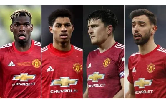 Mushaharka Ciyaaryahanadda Manchester United Oo La Shaaciyey & Halka Uu